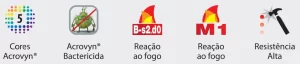 Proteccao de parede bactericida