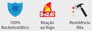 Sinalética CS By Design
